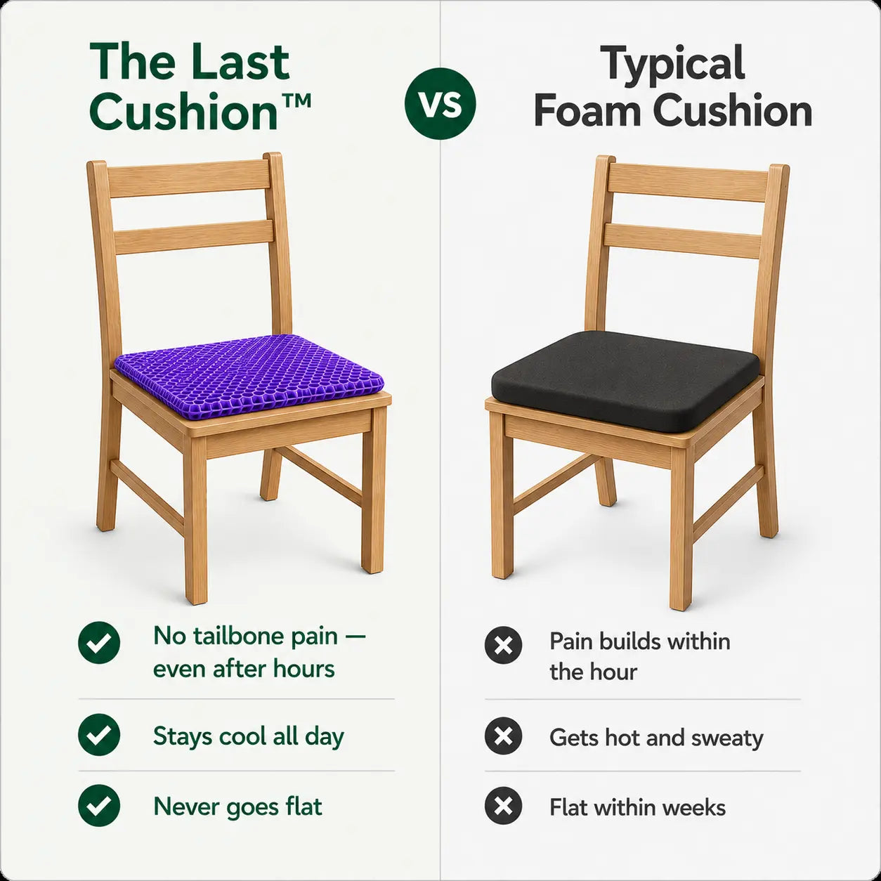 The Last Cushion™